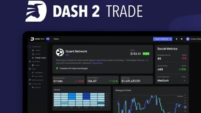 Dash 2 Trade Raises $7.5M, Early Launch and Major CEX Listings Confirmed