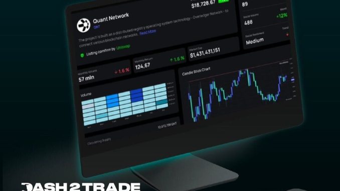 Dash 2 Trade Announces Overfunding Round and Listing on Gate.io