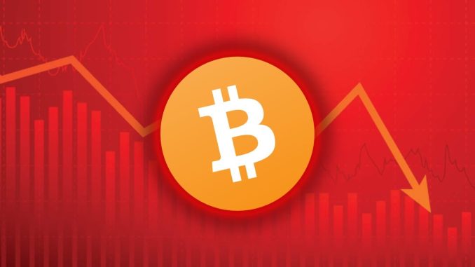 Bitcoin Drops 8.3% Following CPI | Bitcoin & Stock Analysis