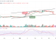 Bitcoin Price Prediction for Today, March 11: BTC/USD Retraces Below $20,000