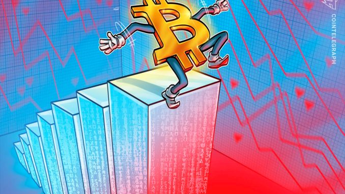 Bitcoin price slides 5% in 60 minutes amid Silvergate uncertainty