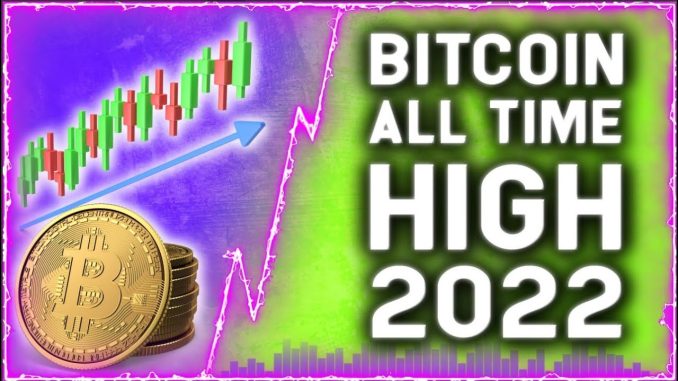 BEST METRIC SHOWS WHEN BITCOIN'S PATH TO ALL TIME HIGHS WILL HAPPEN