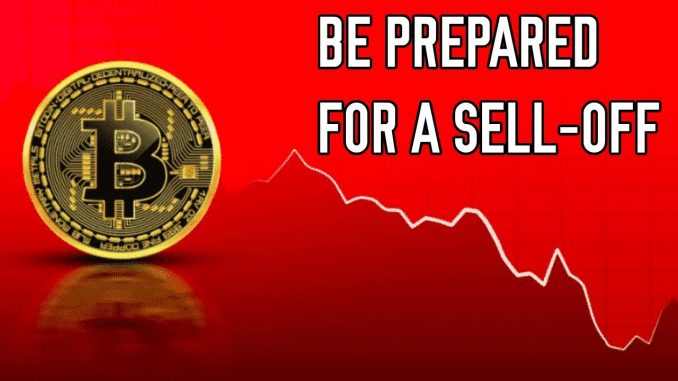 Is Bitcoin About To Drop -20%? | Here's How To Prepare