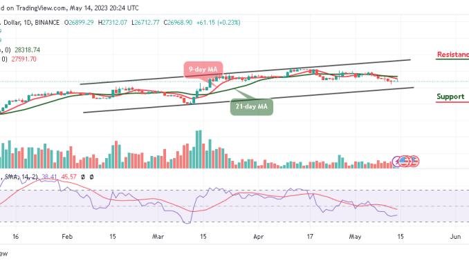 Bitcoin Price Prediction for Today, May 14: BTC/USD Keeps Moving Around $27,000 Level