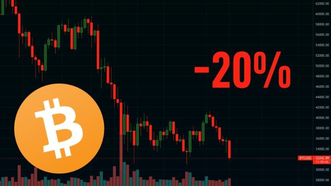 Bitcoin Down Nearly 20% In An Hour | Here's What You Need To Know