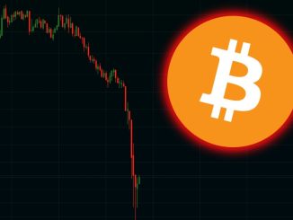 Bitcoin Drops 6% ⚠ | Is It Time For Caution?