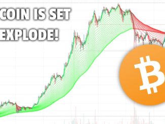 Bitcoin Set To Go Parabolic | Here's Why $100K Is Next