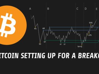 Is The Bitcoin Bull Market Over? | Major Bitcoin Accumulation Coming