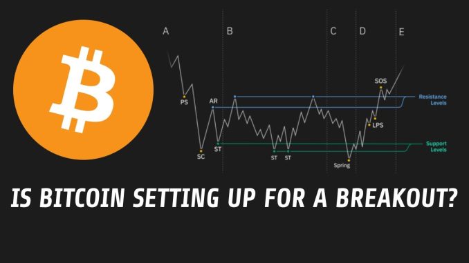 Is The Bitcoin Bull Market Over? | Major Bitcoin Accumulation Coming