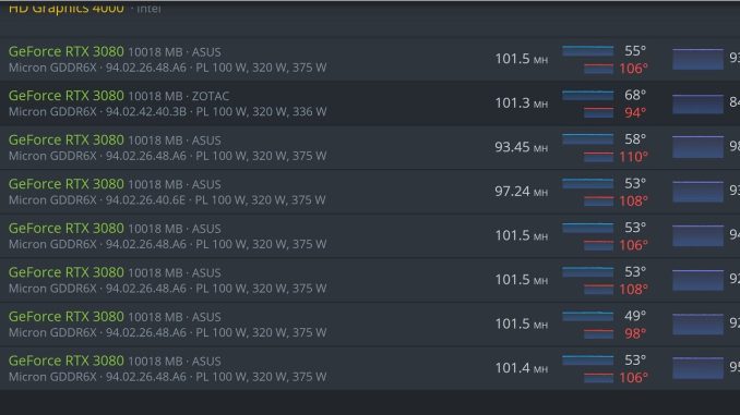 Memory Temps in HiveOS NATIVELY.. 🔥