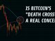 The Bitcoin "Death Cross" FUD | Here's What You Need To Know