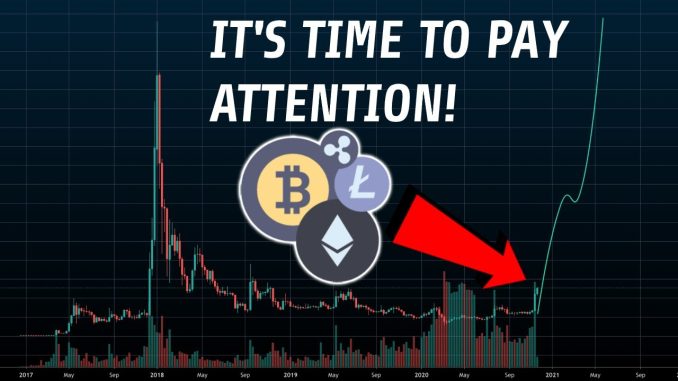 ALTCOINS CONTINUE SURGE 🚀 | It's Time To Pay Attention