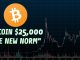 Bitcoin $27,000 | Altcoins Set To Skyrocket (Livestream 🔴)