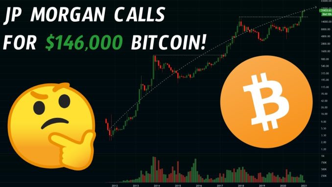 JP Morgan Calls $146,000 Price Target For Bitcoin