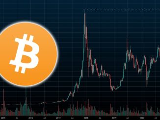 Bitcoin Hits $17K 📈 | Here's What You Need To Know