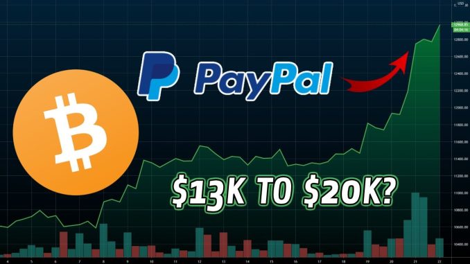 Bitcoin Leaps $1,000 In A Single Day | Is PayPal The Catalyst For $20K?