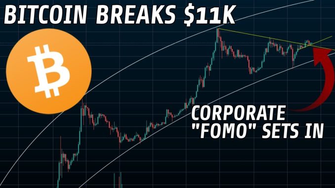 Bitcoin Smashes $11K | Here's What You Need To Know