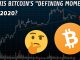 Bitcoin's $20K Ultimatum | Can It Break Higher In 2020?