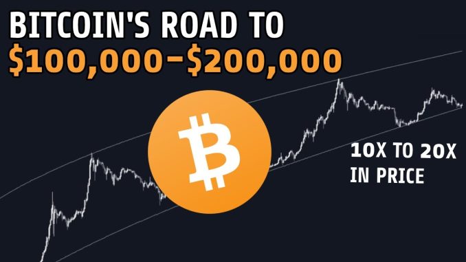 Bitcoin's Road To $200K | Why Bitcoin Is Skyrocketing