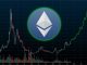 Ethereum Breakout Imminent | It's Only The Beginning