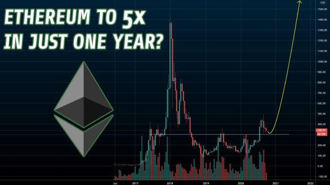 Is Ethereum Set To 5x In 2021? | A Realistic Perspective