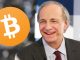 Ray Dalio | An Honest Pitch On Bitcoin