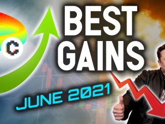 THE BEST STRATEGY FOR GAINS IN JUNE 2021