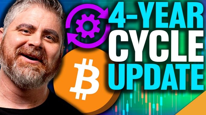 Bitcoin 4 Year Cycle UPDATE!