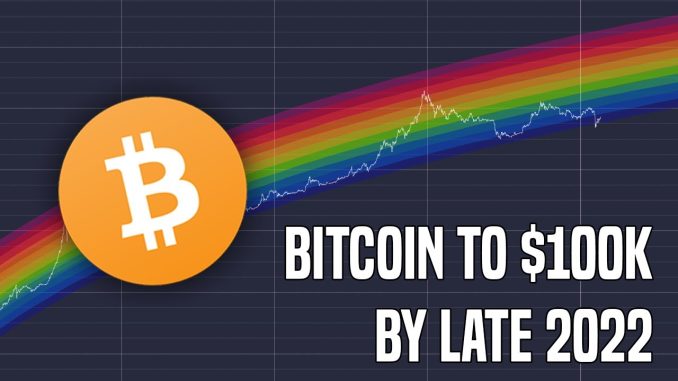 Bitcoin To $100K By The End Of 2022 | A Macro Perspective