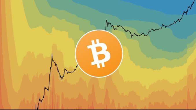 Bitcoin's Long-Term Picture | History Shows This Correction Is Normal