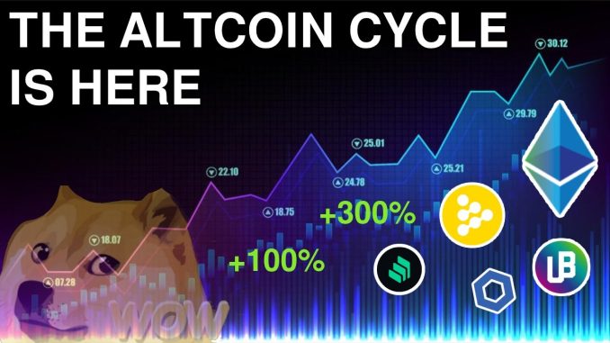 Crypto Is Officially In A Bull Market | Altcoin Dominance Breaks 2½ Year Line Of Resistance