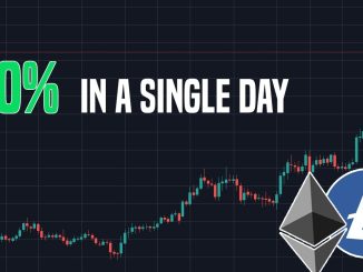 Altcoin Market Rallies +20% In One Day | Here's What You Need To Know