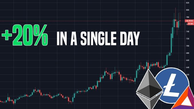 Altcoin Market Rallies +20% In One Day | Here's What You Need To Know