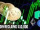 Bitcoin Breaks $10,000 | Ethereum, NEO & Cardano Picking Up Momentum