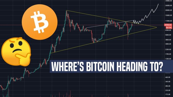 Bitcoin Holds $8,500 Post Halving | What's The Next Goal Post?