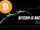 Bitcoin Is Back | Why It's Time To Start Paying Attention