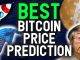 THE BEST BITCOIN PRICE PREDICTIONS REVEALED