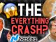 The EVERYTHING CRASH? MOST CRITICAL factors for Bitcoin Price action!