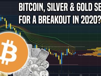 Bitcoin, Silver & Gold Setting Up For 2020 | Why It Will Be A Good Year For All Three