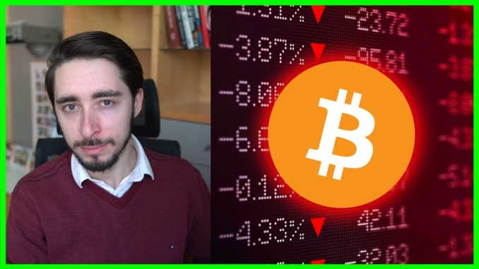 Bitcoin & Altcoin Collapse | The Sell-Off Has Begun...