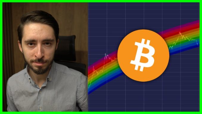 The Bitcoin & Altcoin Cycle Analysis | Data Science, Halving, & More