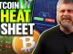 Bitcoin Cheat Sheet (CME Gaps Simplified)